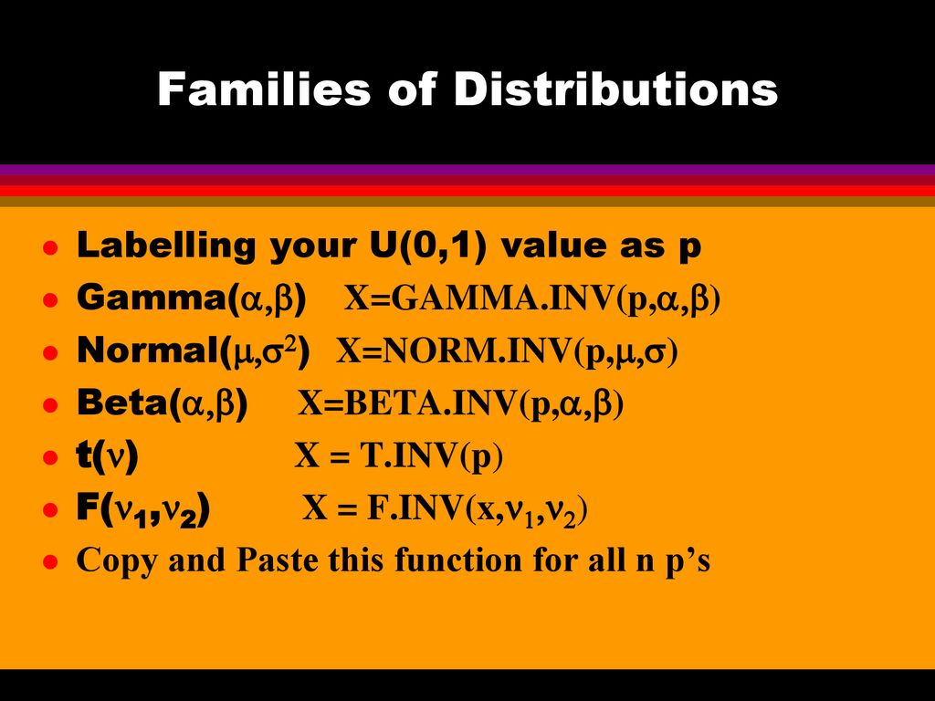 Plots And Random S Excel Functions Ppt Download