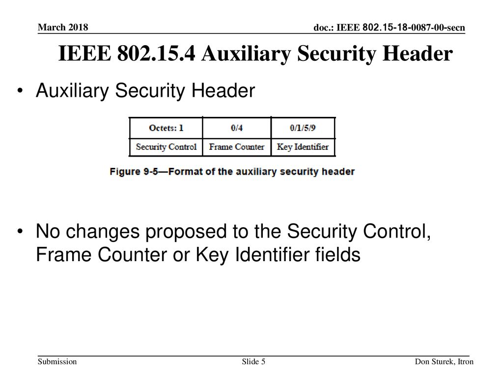 IEEE Auxiliary Security Header