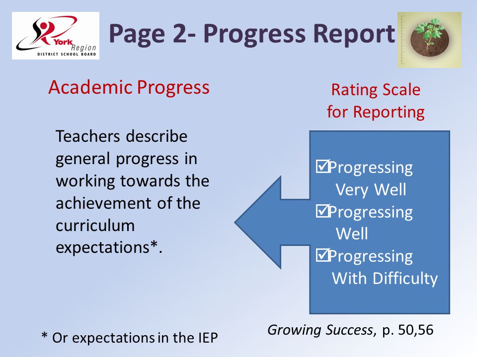 Page 2- Progress Report Academic Progress Rating Scale for Reporting