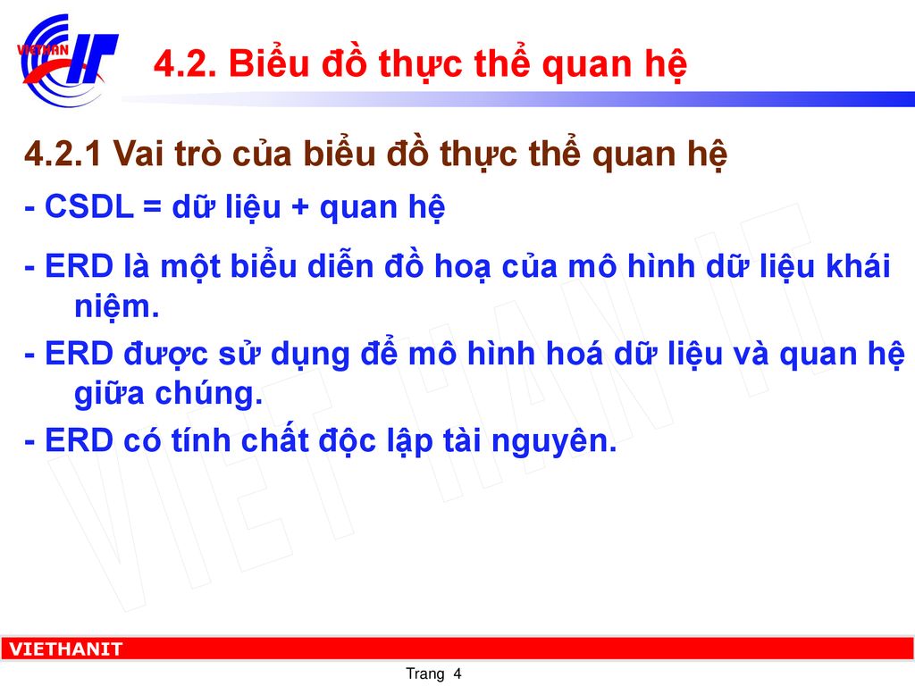 MÔ HÌNH QUAN NIỆM CỦA HỆ THỐNG THÔNG TIN  VOER