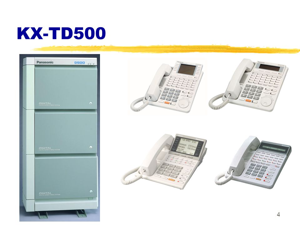 Introducing the Panasonic KX-TD ppt download