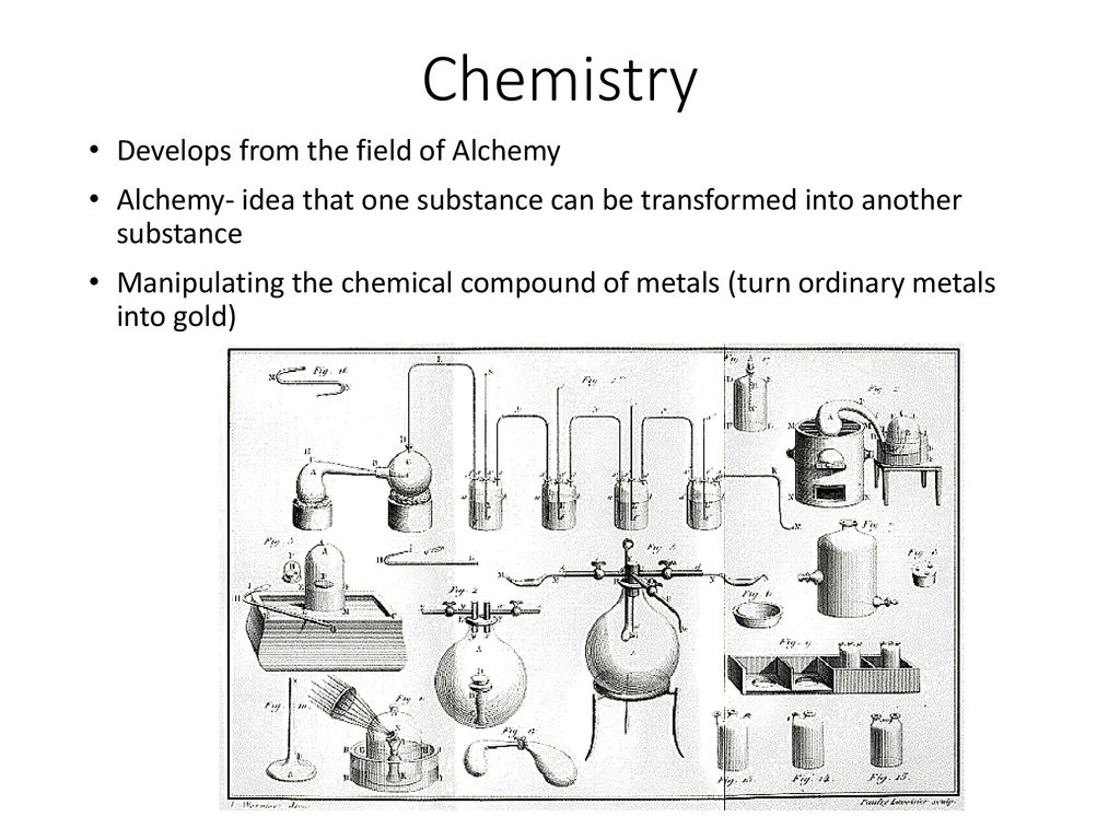 Chemistry Develops from the field of Alchemy