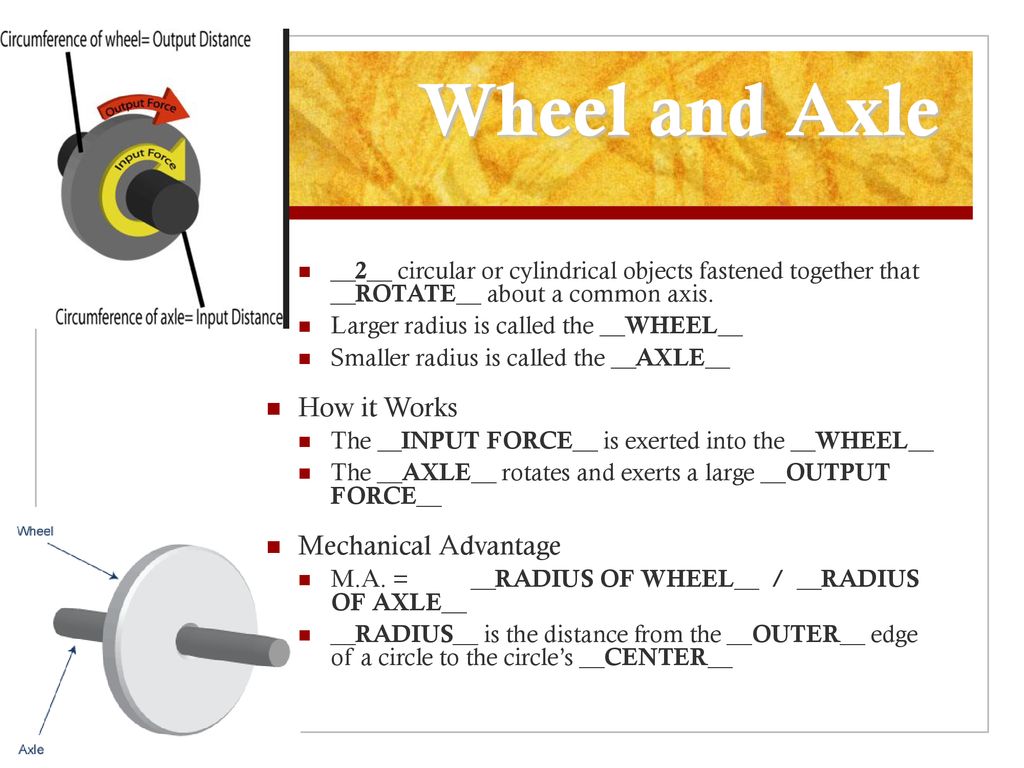 Wheel and Axle How it Works Mechanical Advantage