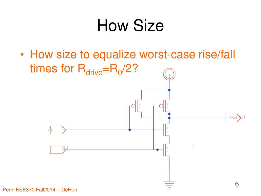 How Size How size to equalize worst-case rise/fall times for Rdrive=R0/2.