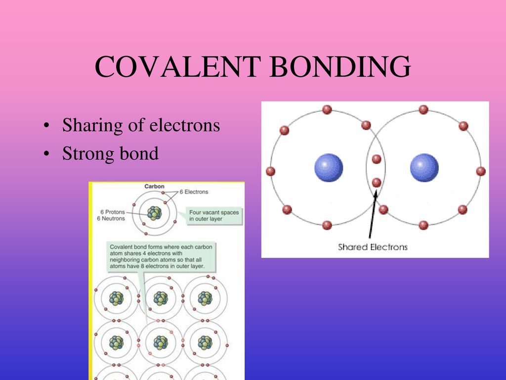 MINERAL CHEMISTRY. - ppt download