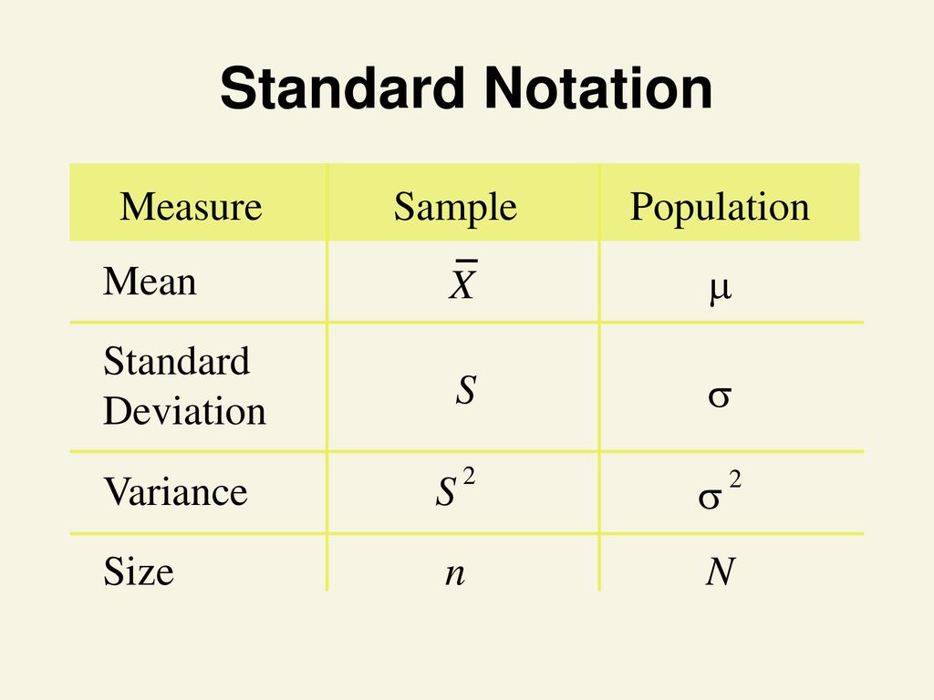 Statistics For Business And Economics Ppt Download statistics-for-business-and-economics-ppt-download
