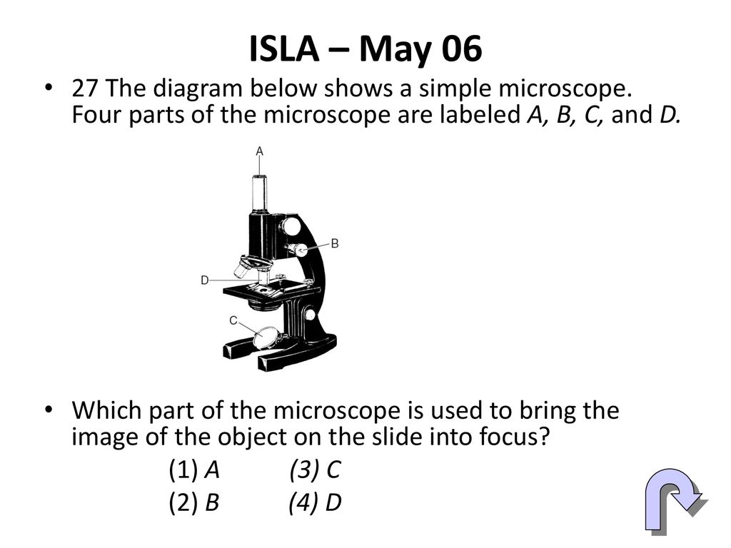 Teaching a Lesson LE Lesson Using Regents Diagrams - ppt download
