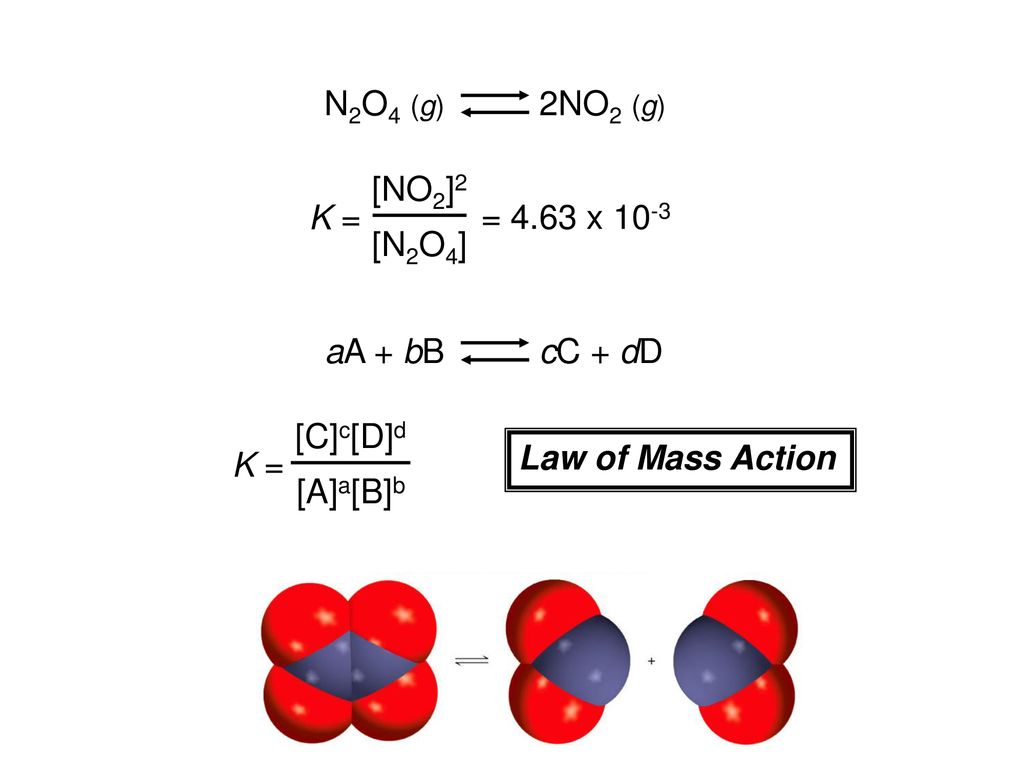 N2o3 ответ. N2o4 разложение. 2no2 n2o4 реакция соединения. 2n+o2=2no2 что это в химии. No2=n2o4 тепловой эффект.