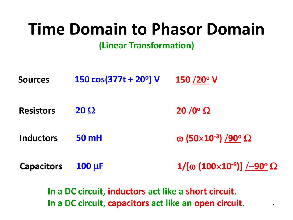 Time Domain to Phasor Domain (Linear Transformation)