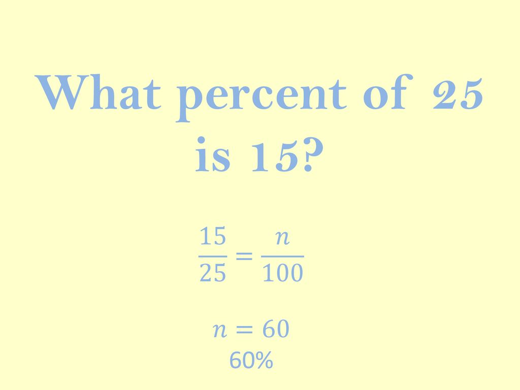 Using The Percent Proportion Ppt Download using-the-percent-proportion-ppt-download