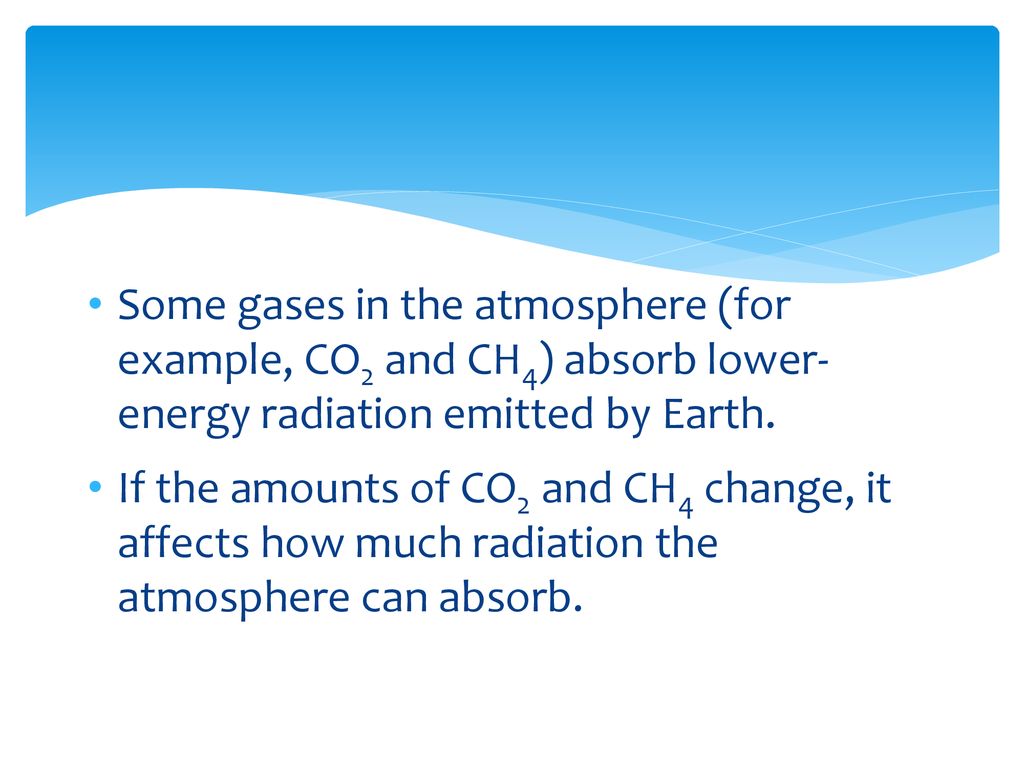 Some gases in the atmosphere (for example, CO2 and CH4) absorb lower- energy radiation emitted by Earth.