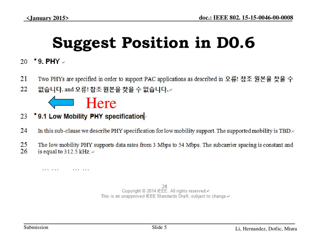 Suggest Position in D0.6 Here … … … …