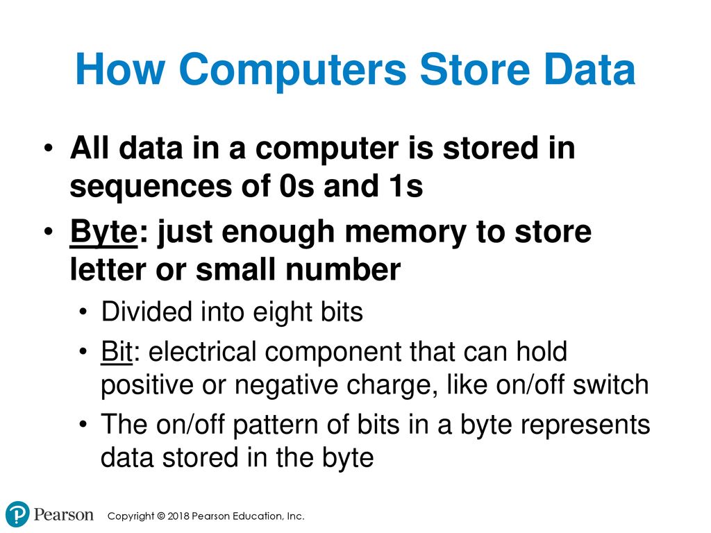 The Computer Store, Inc.