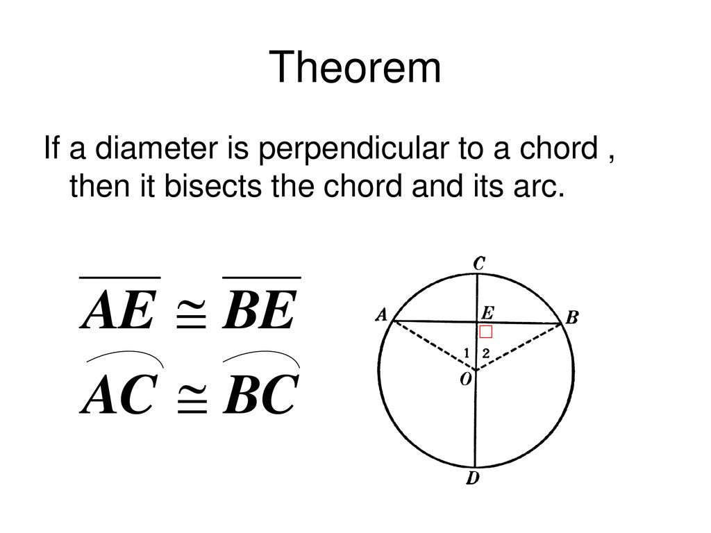 Theorem If a diameter is perpendicular to a chord , then it bisects the chord and its arc.