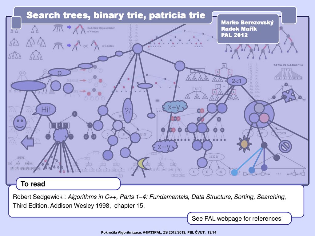 Search Trees Binary Trie Patricia Trie Ppt Download - 