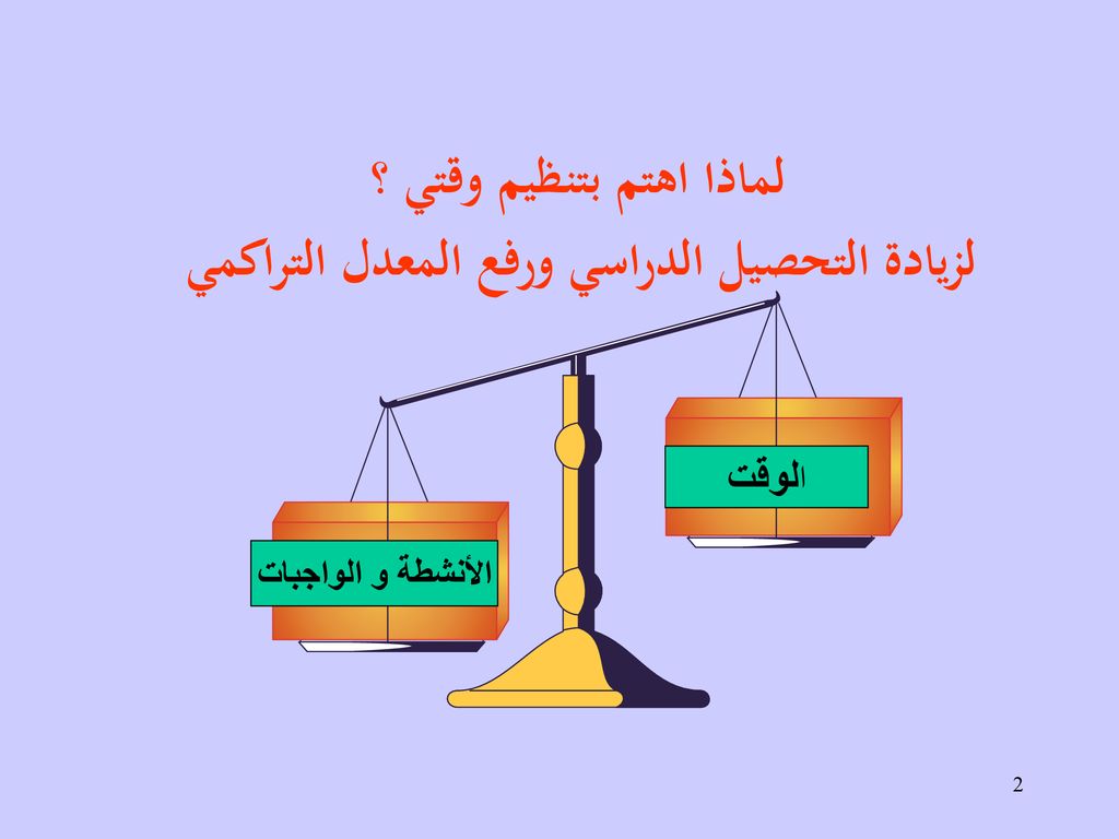 عرض بوربوينت التحصيل الدراسي قائدة المدرسة ملتقى التعليم بالمملكة