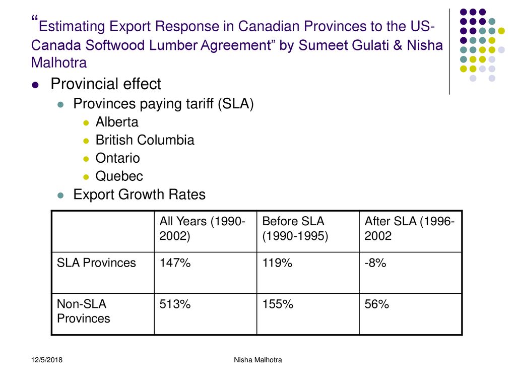 Estimating Export Response in Canadian Provinces to the US-Canada Softwood Lumber Agreement by Sumeet Gulati & Nisha Malhotra