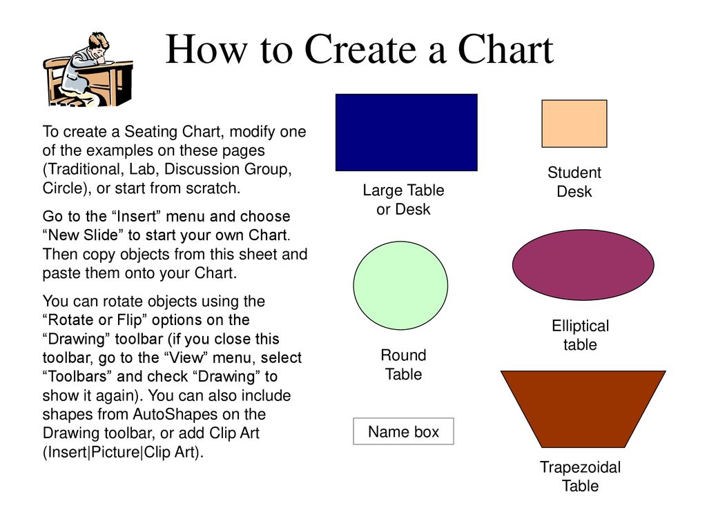 How to Create a Chart