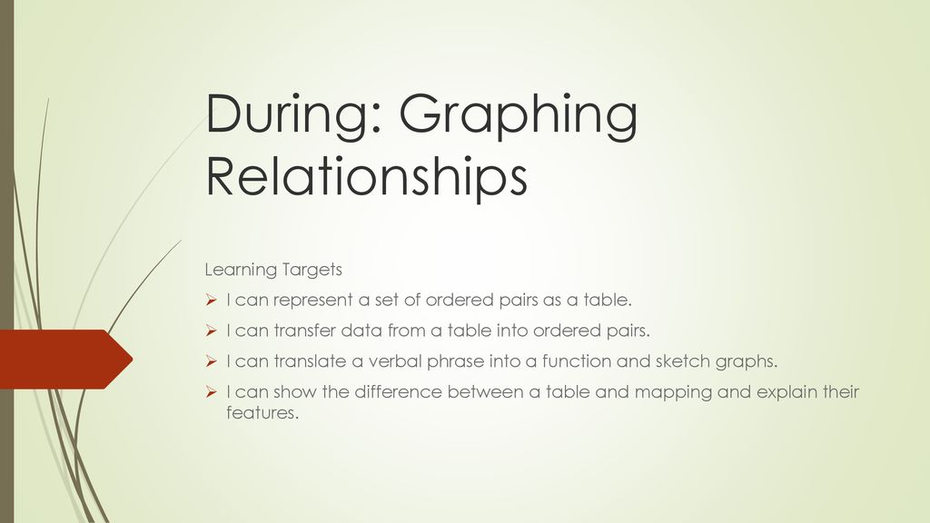 During: Graphing Relationships