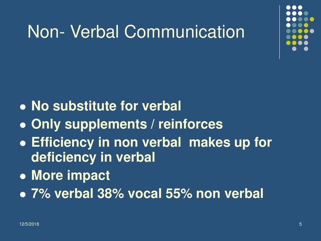 communication definition characteristics process flow importance