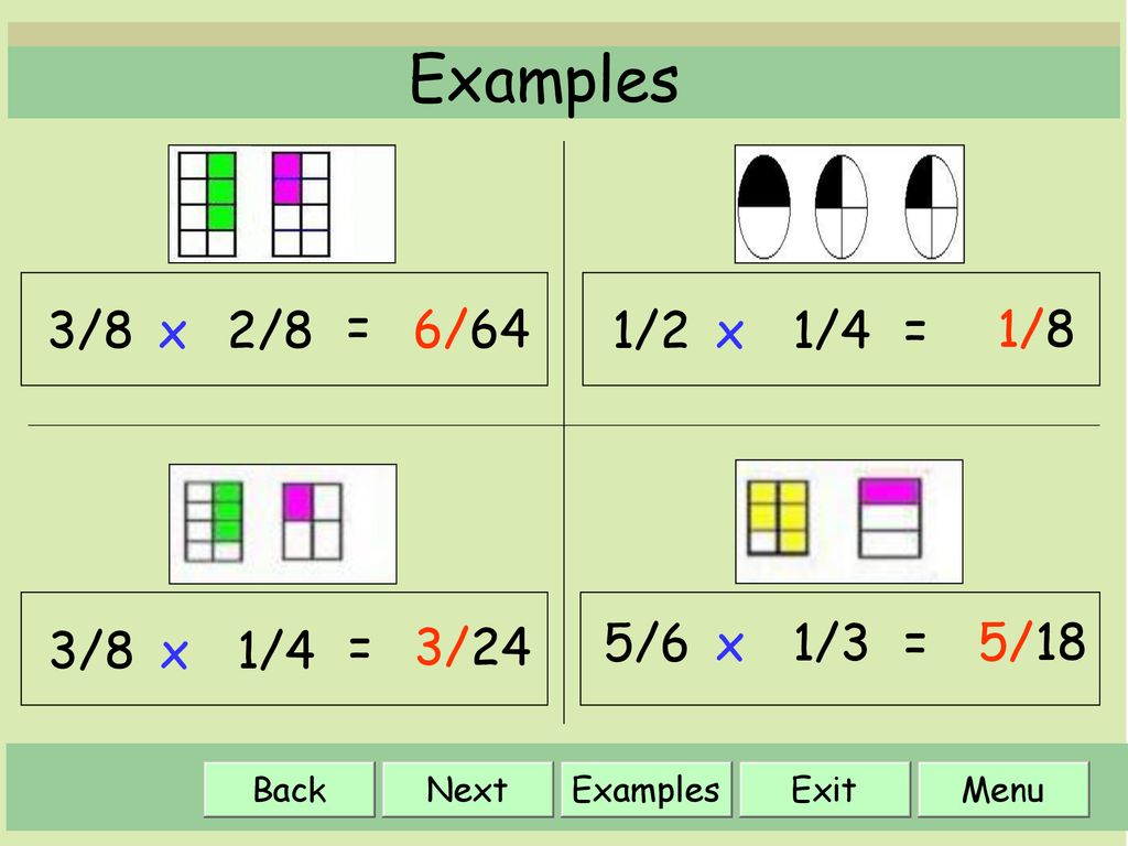 Fractions Welcome To Learning All About Ppt Download