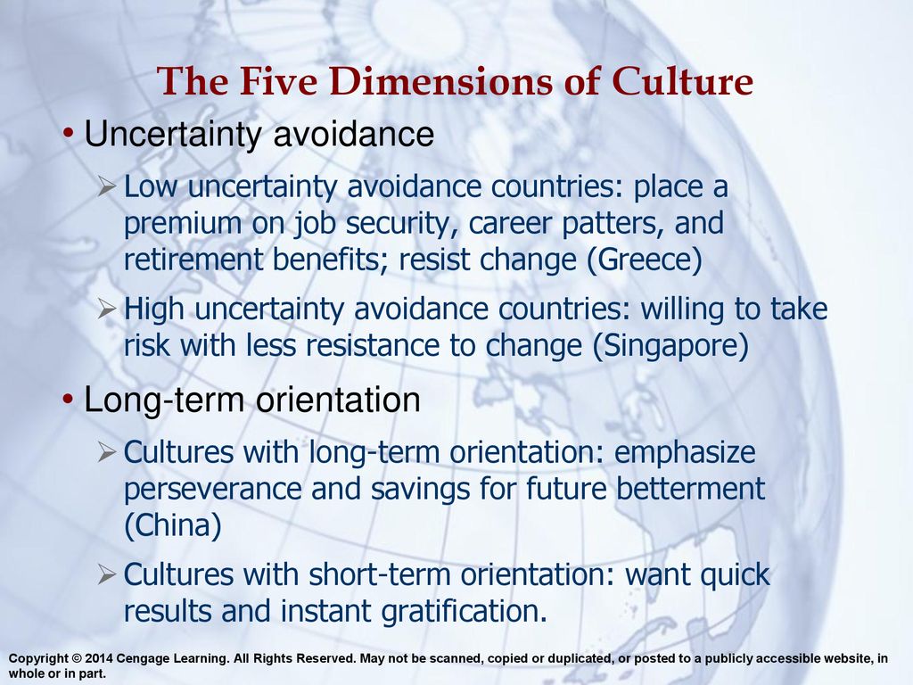 The Five Dimensions of Culture
