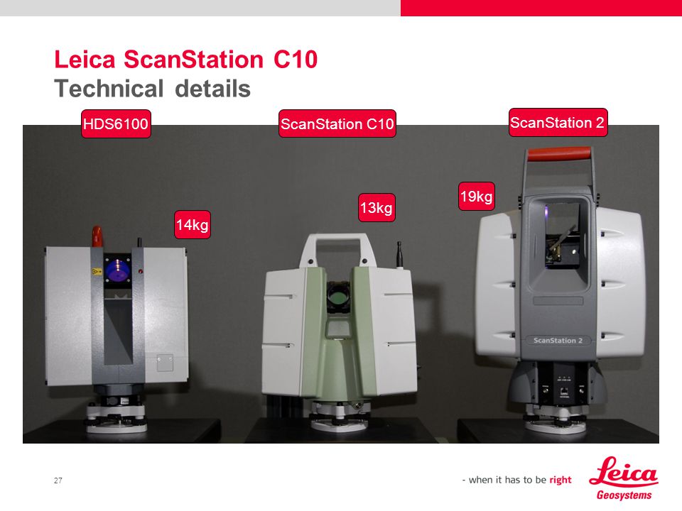 Leica ScanStation C10 The All-in-One Laser Scanner - ppt video online  download