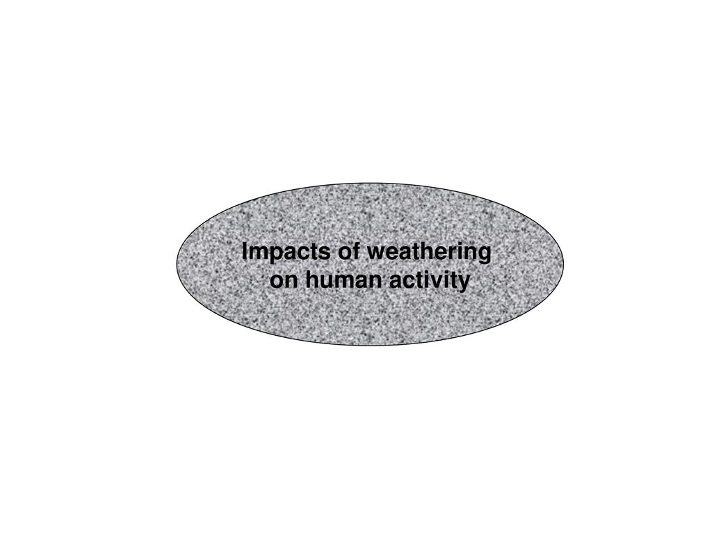 effects of weathering on human life