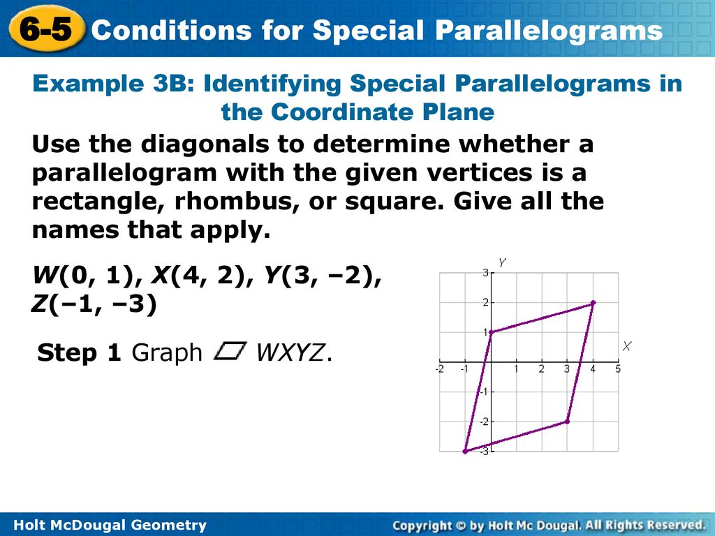 Example 3B: Identifying Special Parallelograms in the Coordinate Plane