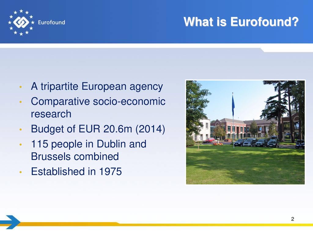 Eurofound surveys: Next sampling - ppt download