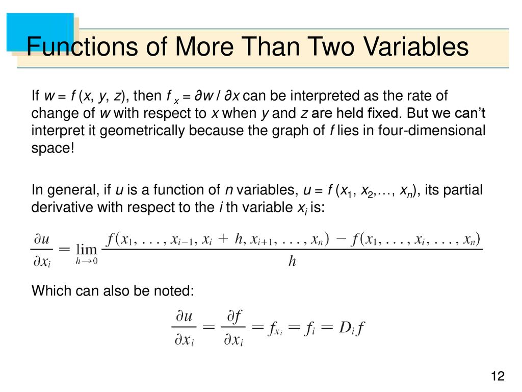 14 3 Partial Derivatives Ppt Download