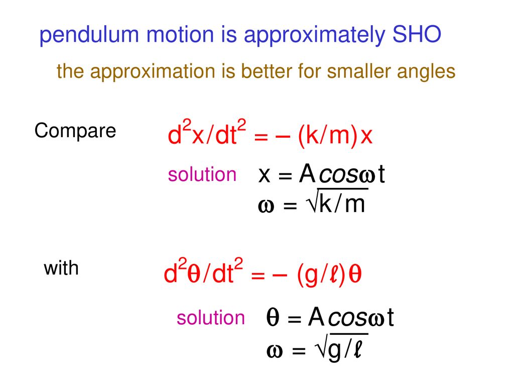 Simple Harmonic Motion Ppt Download