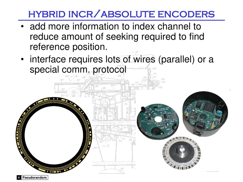 Incremental Encoders. - ppt download