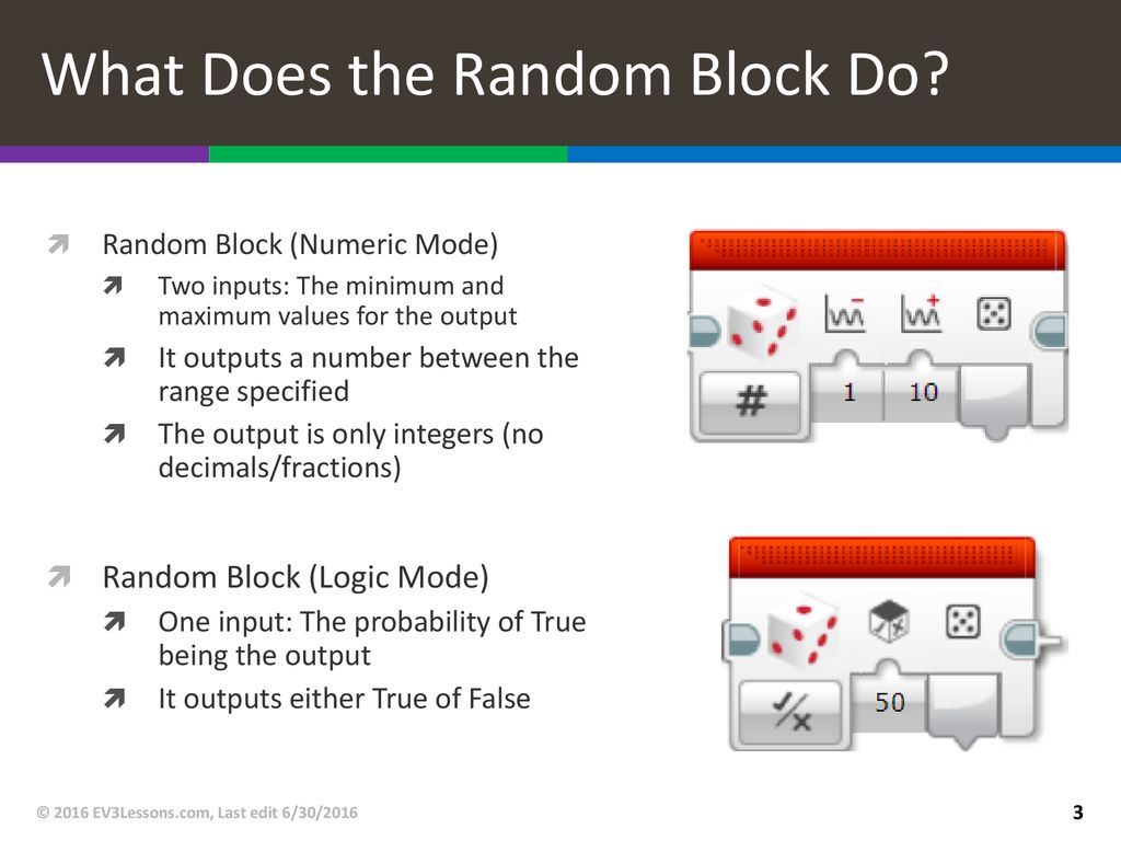 By Sanjay and Arvind Seshan - ppt download image.