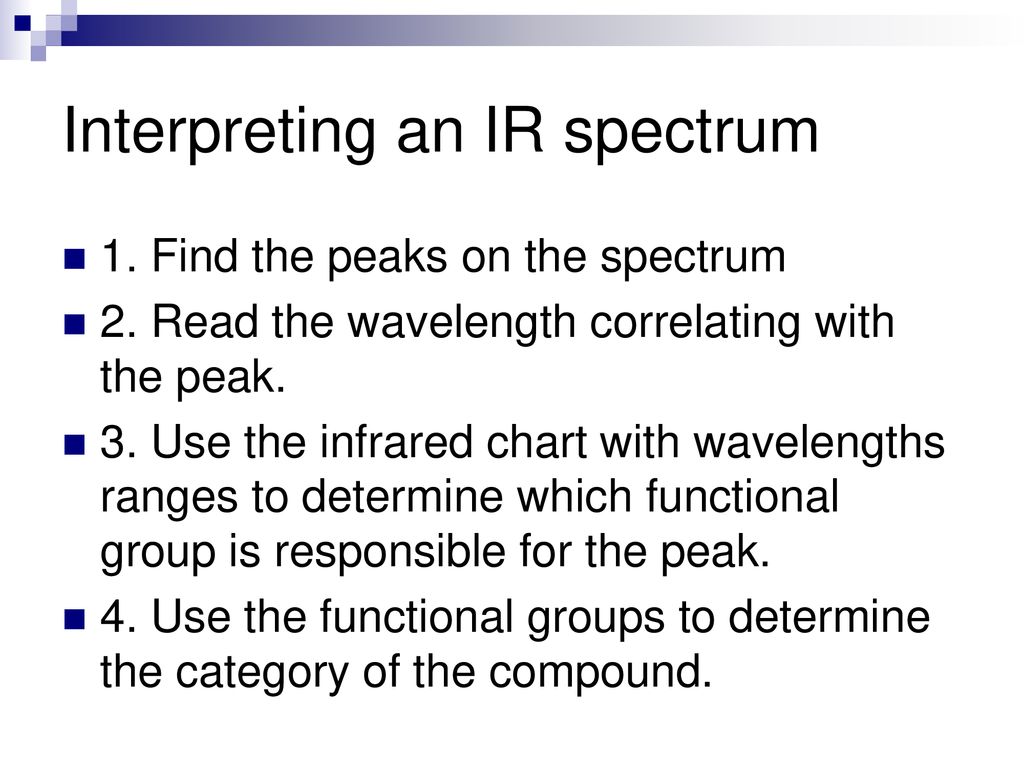 Reading Ir Spectra Chart
