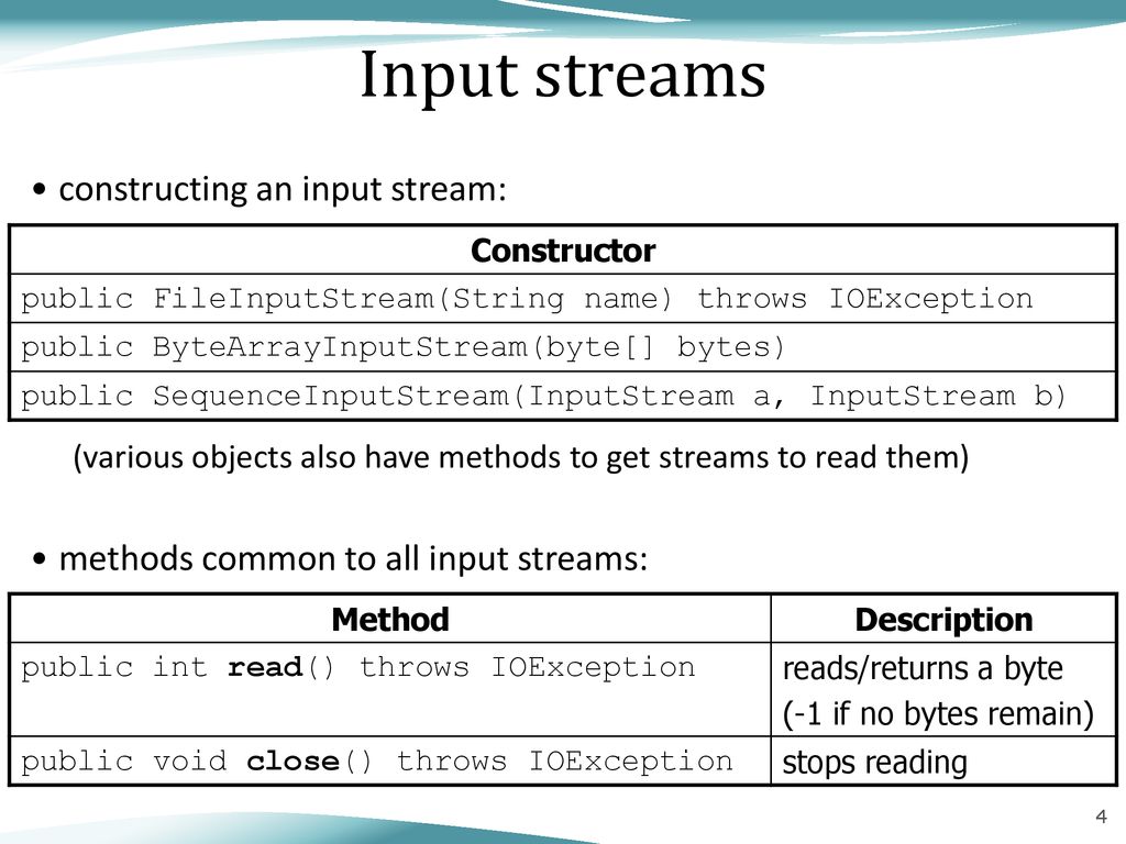 Lecture 25 i o streams exceptions inheritance ppt download