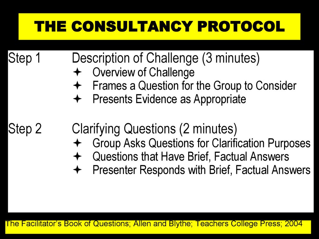 Supporting ambitious instruction ppt download