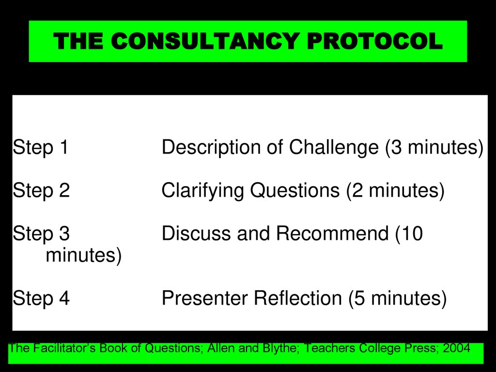 Supporting ambitious instruction ppt download