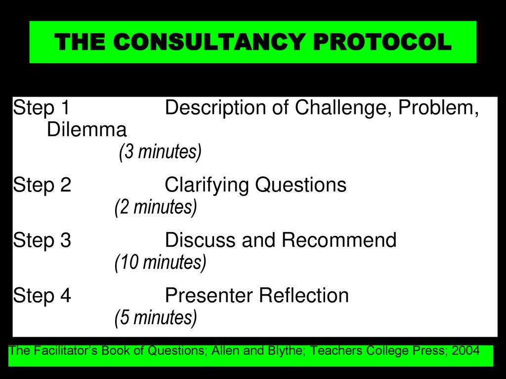 Supporting ambitious instruction ppt download