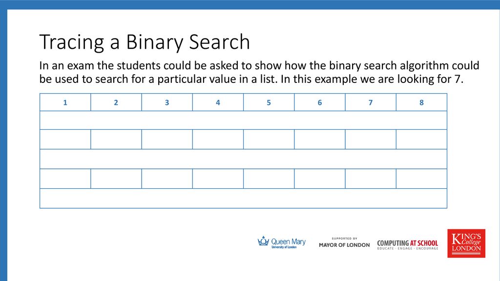 Teaching Computing to GCSE - ppt download