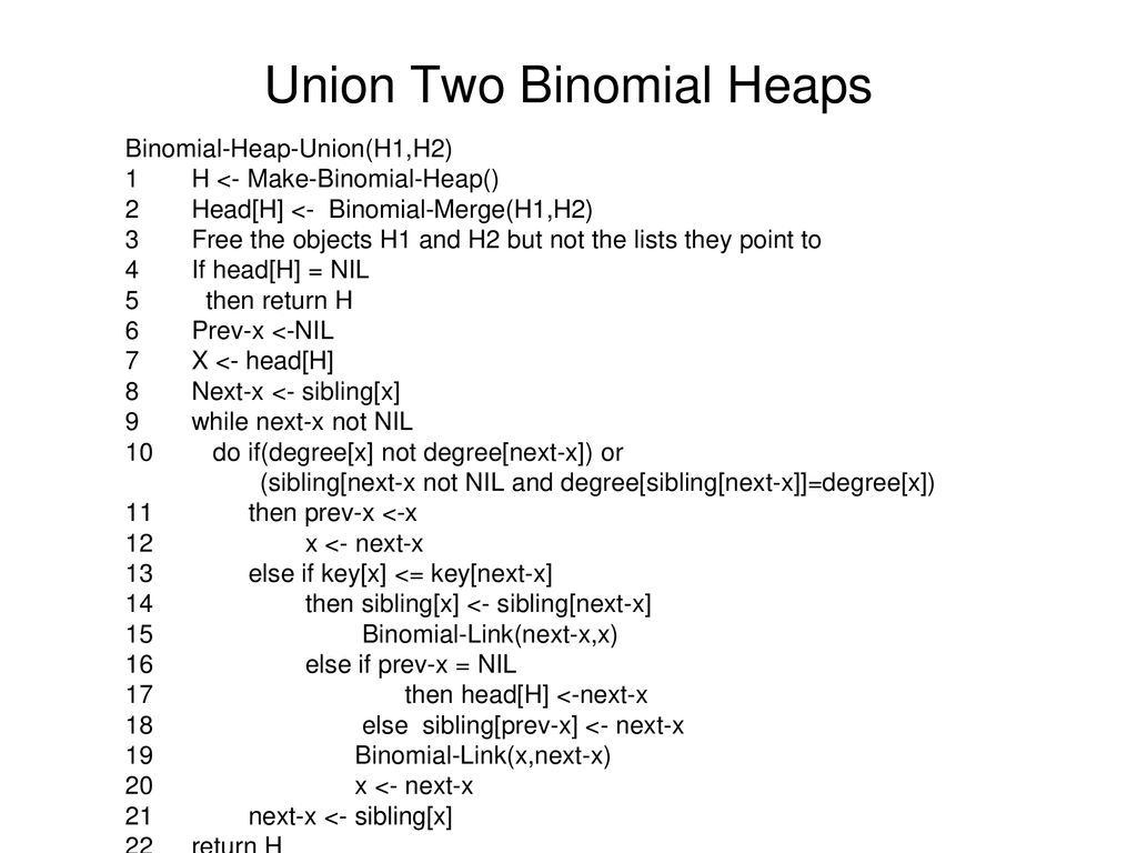 Binomial Heap Ppt Download