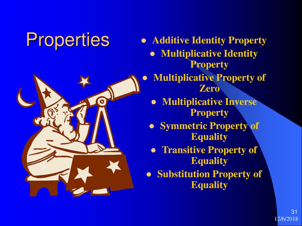 Properties Additive Identity Property Multiplicative Identity Property