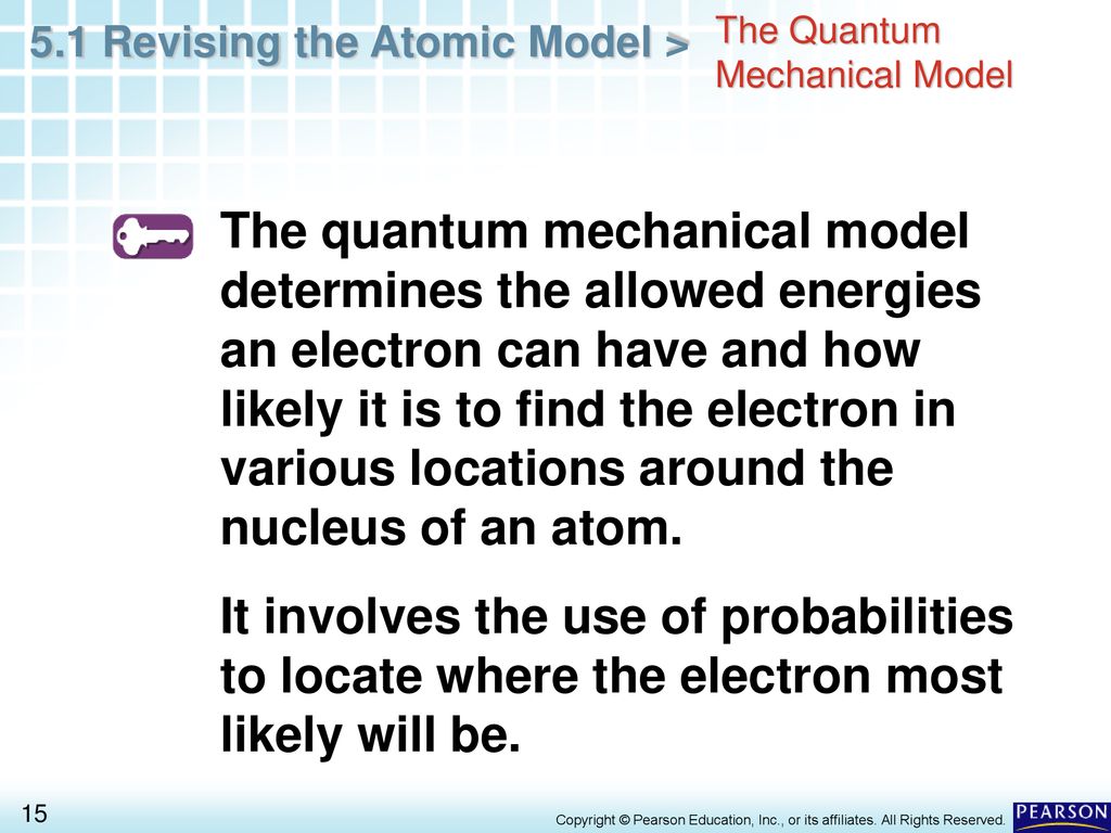Chapter 5 Electrons In Atoms 5 1 Revising The Atomic Model Ppt Download