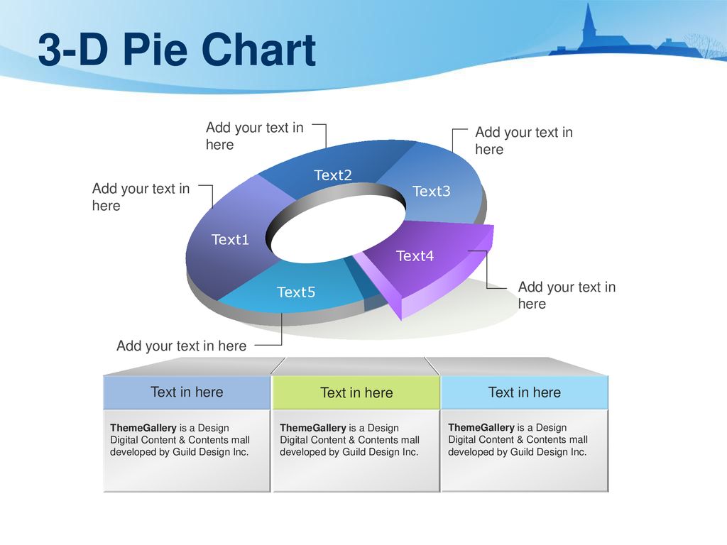 3-D Pie Chart Add your text in here Add your text in here Text2