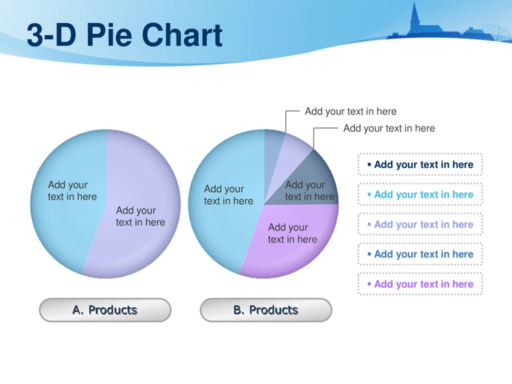 3-D Pie Chart A. Products B. Products Add your text in here