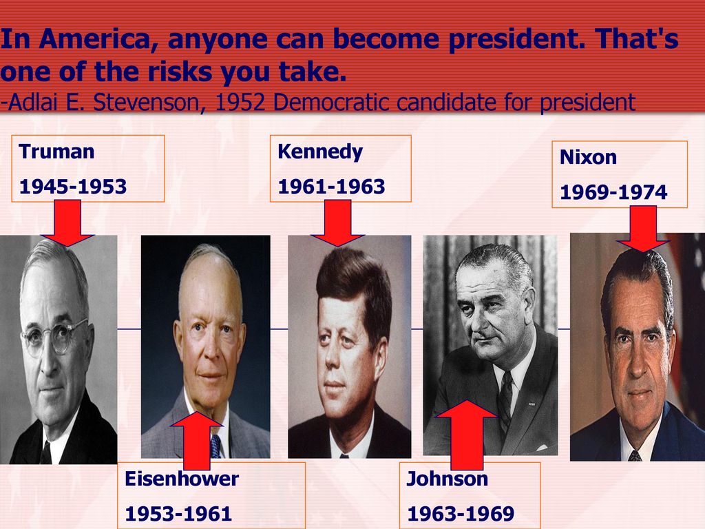 Presidents politics 1950s 1960s ppt download