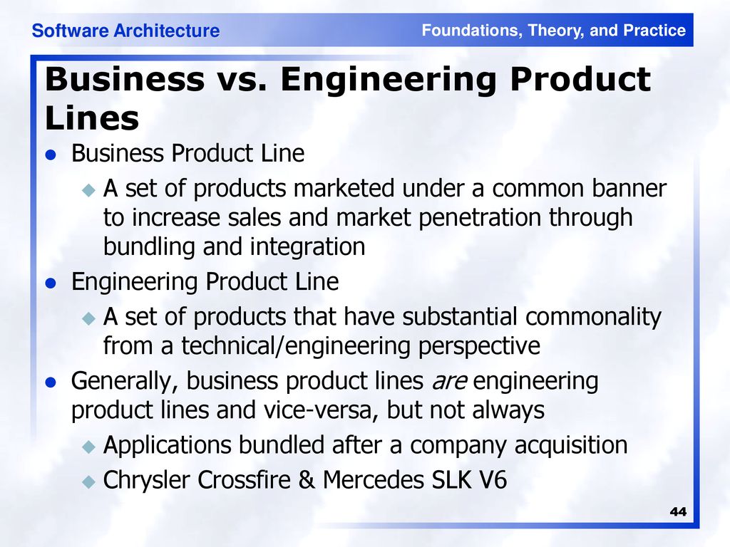 Business vs. Engineering Product Lines