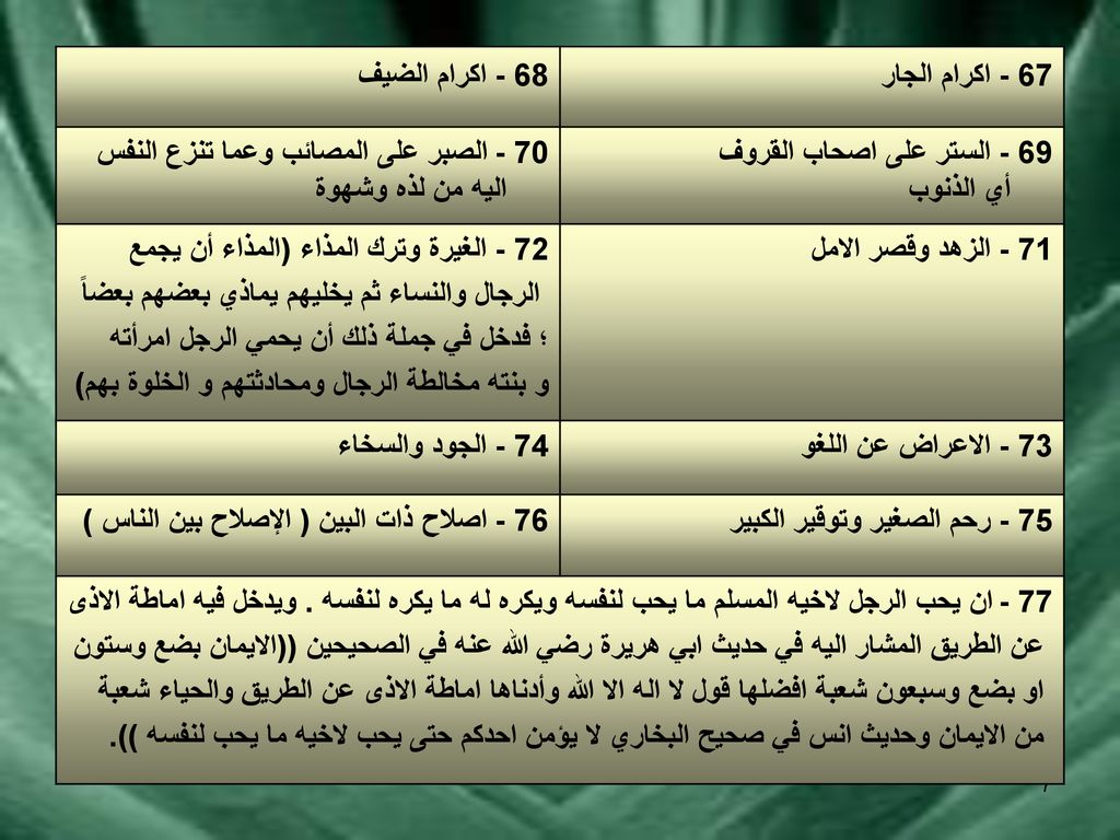إعداد جنات عبد العزيز دنيا Ppt Download