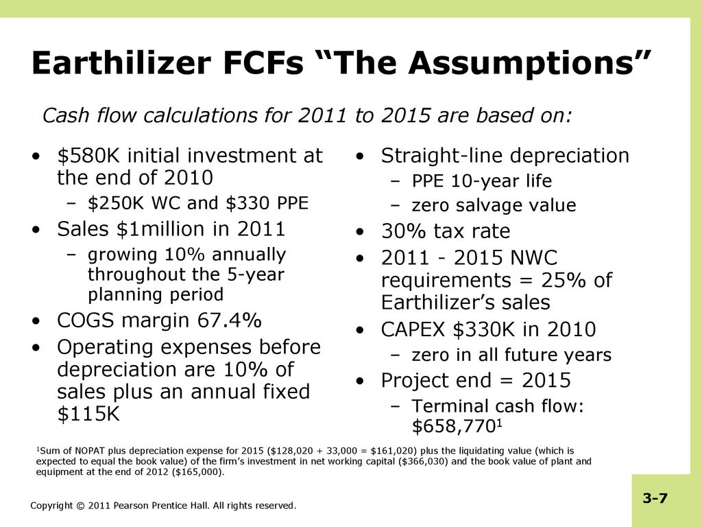 Chapter Three Project Risk Analysis - ppt download