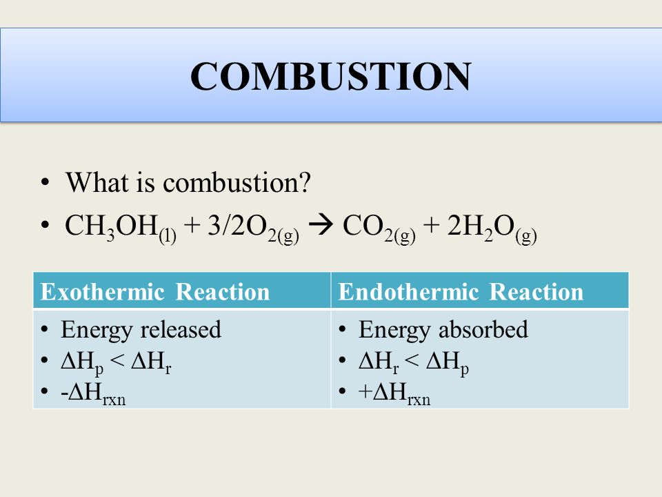Enthalpy Of Formation Combustion Of Methanol Ppt Video Online Download